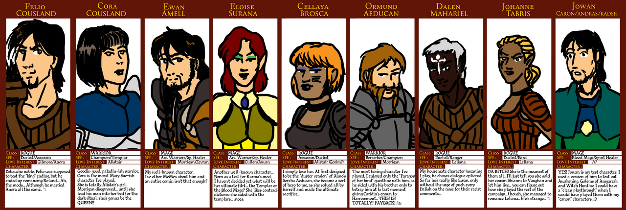 DAO: Origins Lineup Meme by Abadir on DeviantArt