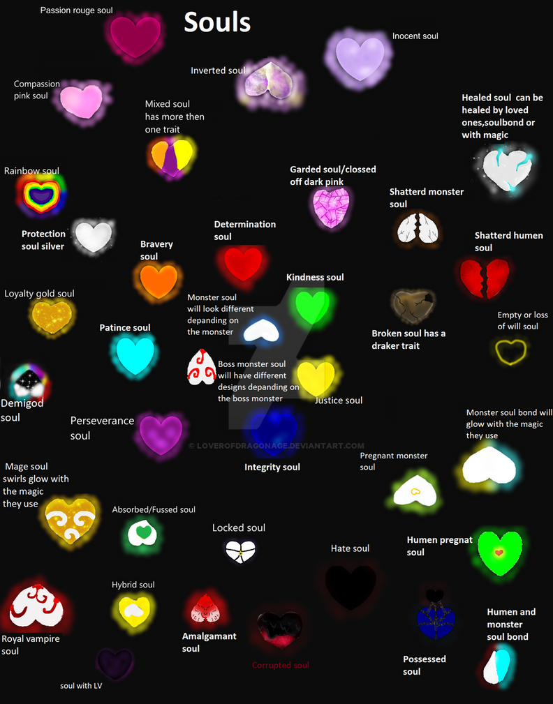 Souls Deviantart Souls 3.10.2023 by loverofdragonage on DeviantArt