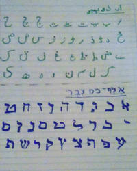 Urdu and Hebrew Alphabet