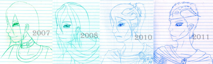 Character Evolution by Elastith on DeviantArt