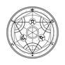 Human transmutation circle