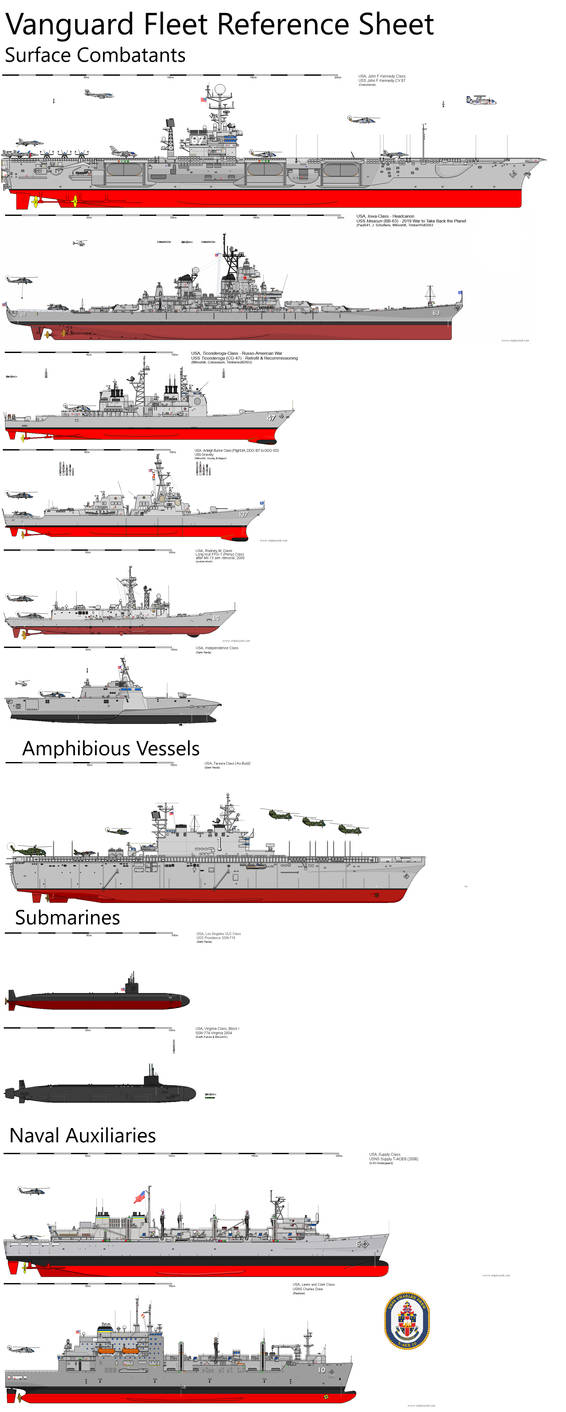 Vanguard Fleet Vessel Reference Sheet by TimberWolf2003 on DeviantArt