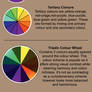 Colour Theory I