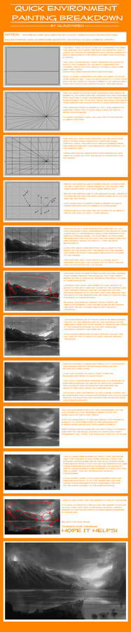 Quick Environment Breakdown