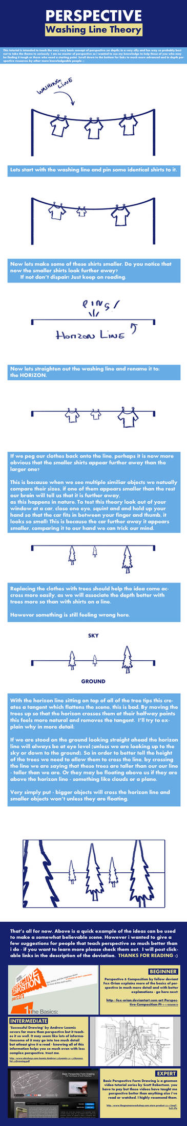 Perspective Tutorial