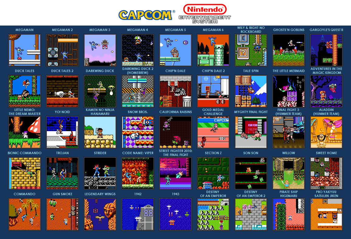 Capcom's Nes Games by PREDATOR-ASSASSIN on DeviantArt