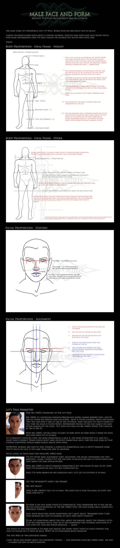 Male Form and Face Tutorial