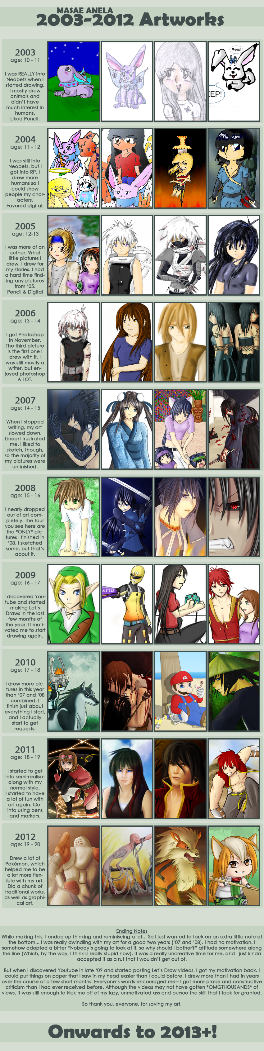 2003 - 2012 Improvement Meme