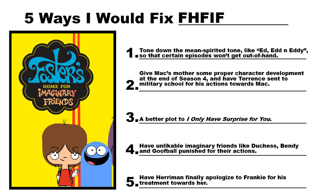 Fhfif Rigs 5 Ways I Would Fix FHFIF (UPDATED) by richardchibbard on DeviantArt
