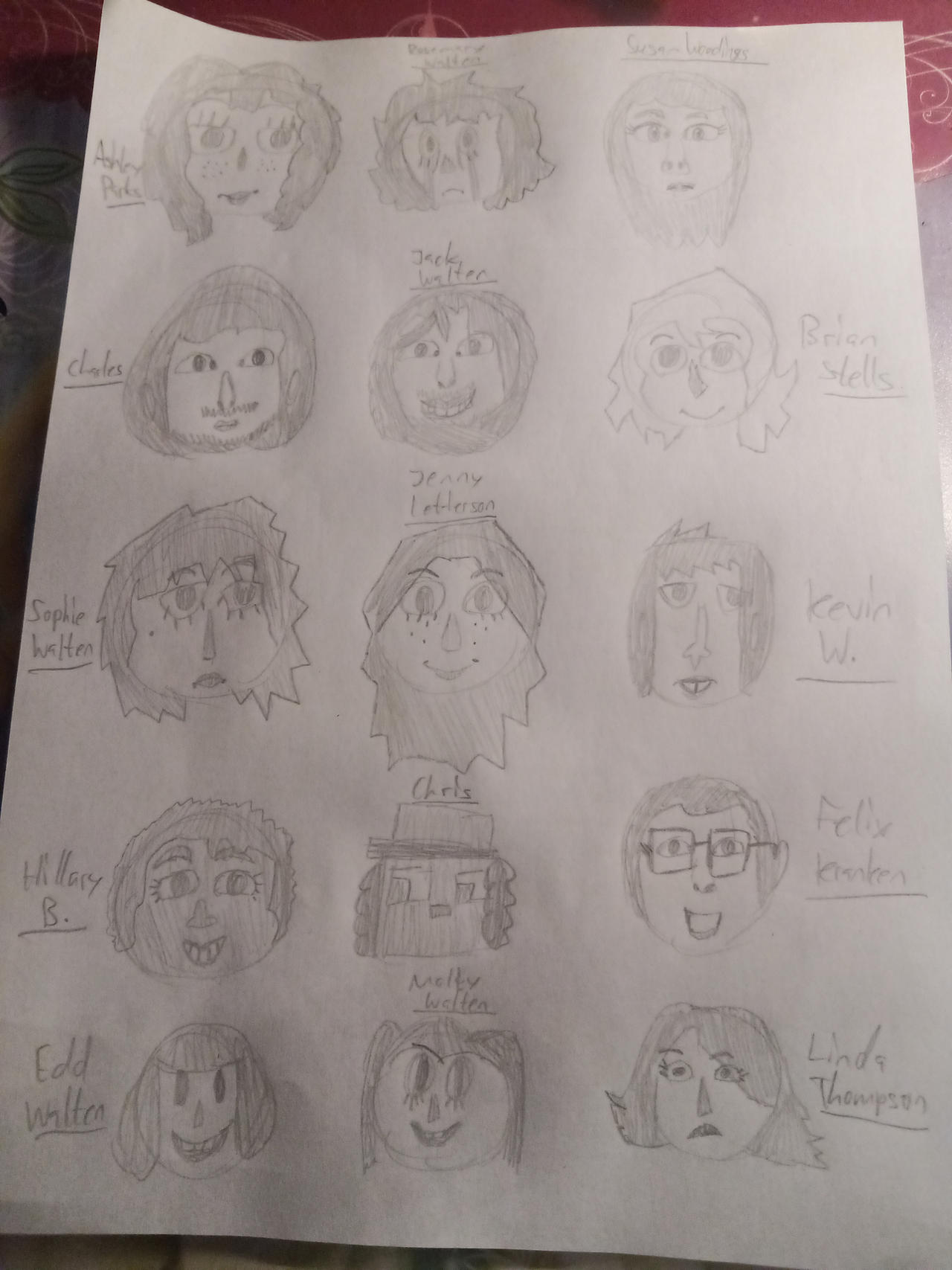 The walten files human doodles by happyappy234567 on DeviantArt