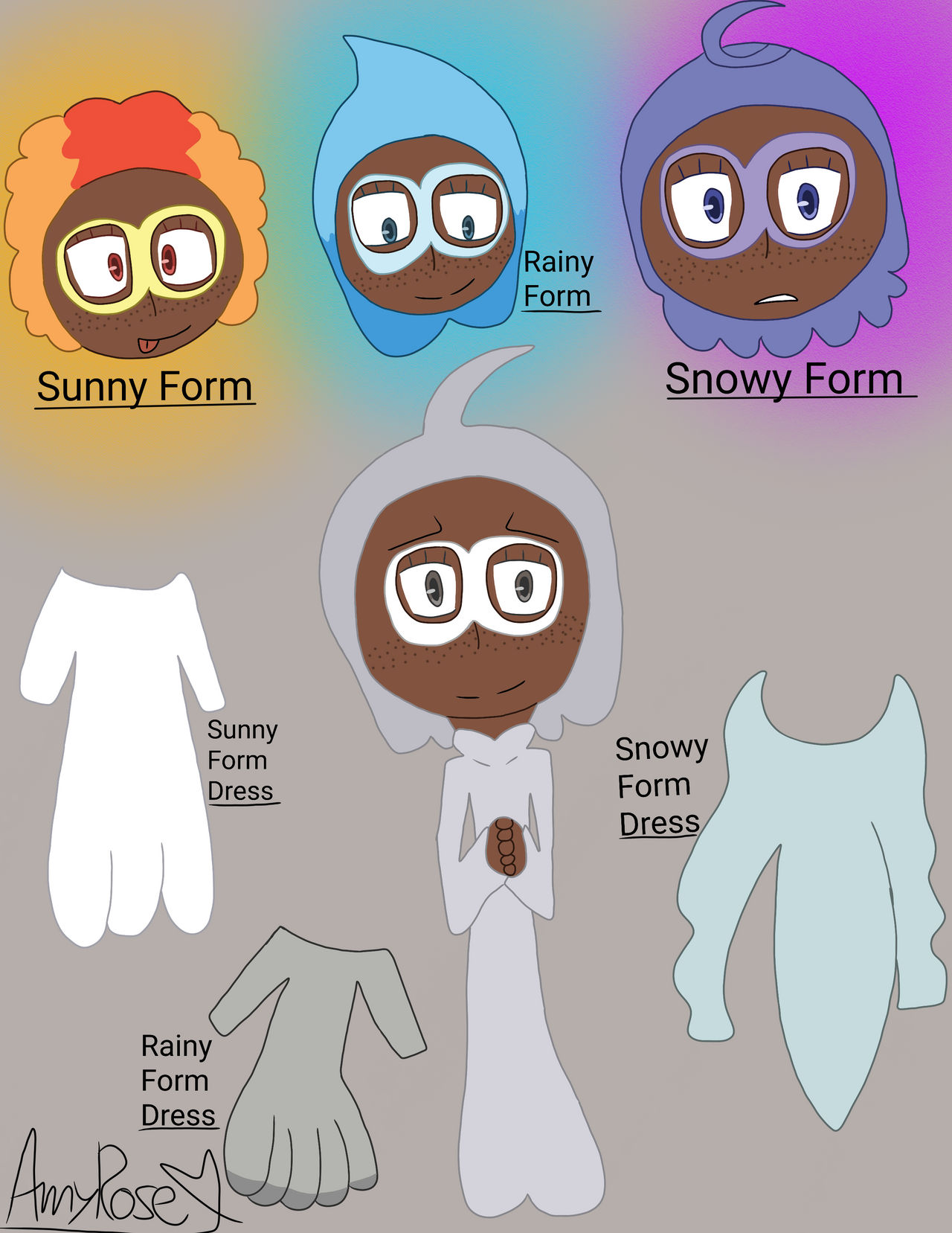 Set Human Form Castform as a Human (All Forms) by happyappy234567 on DeviantArt
