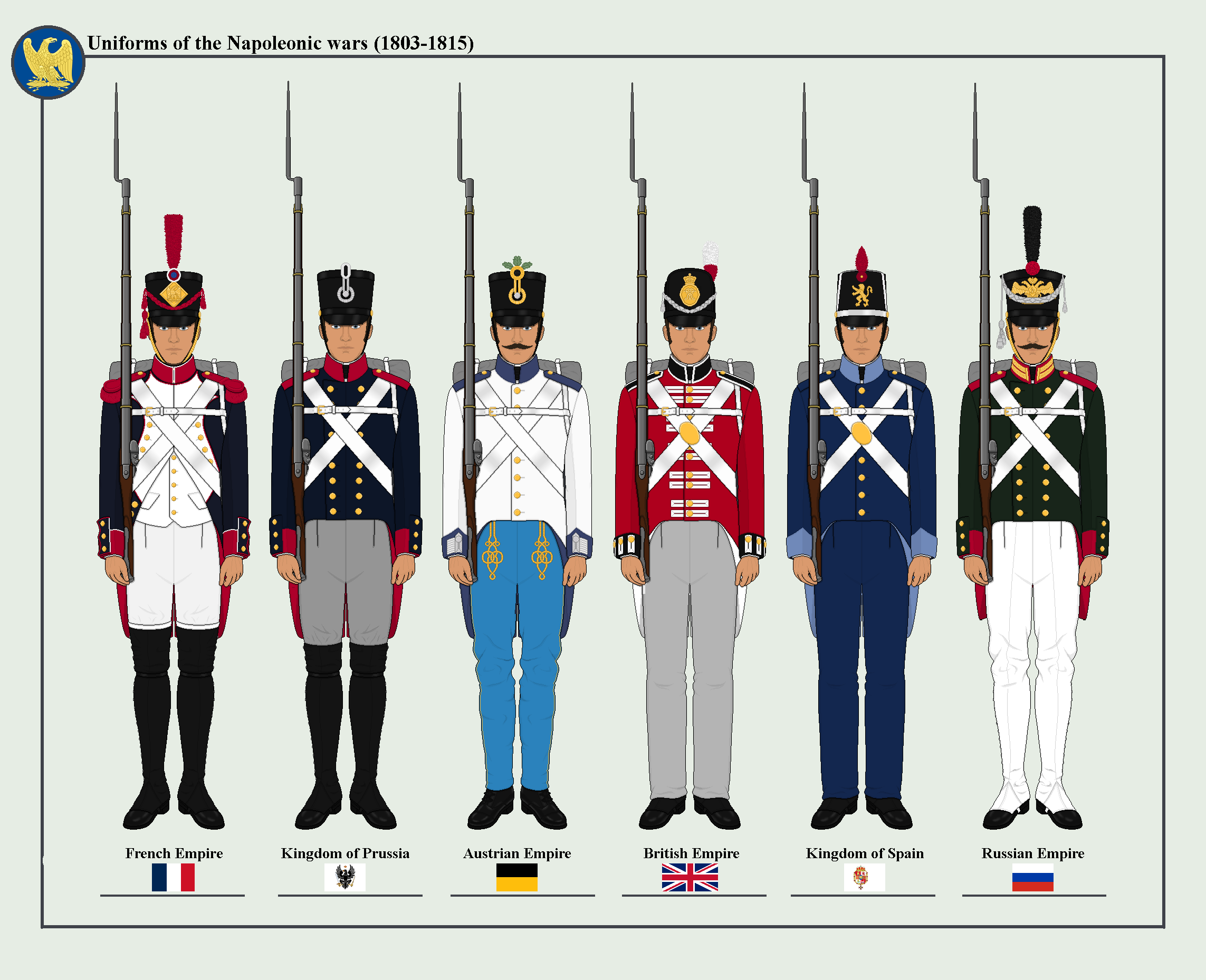 Napoleonic Wars vrogue.co
