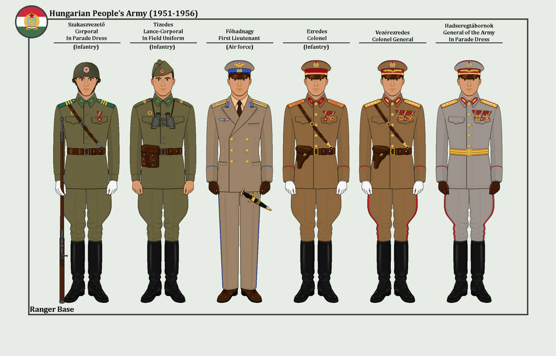 Hungarian People's Army Uniforms by DiWiNiTY122 on DeviantArt