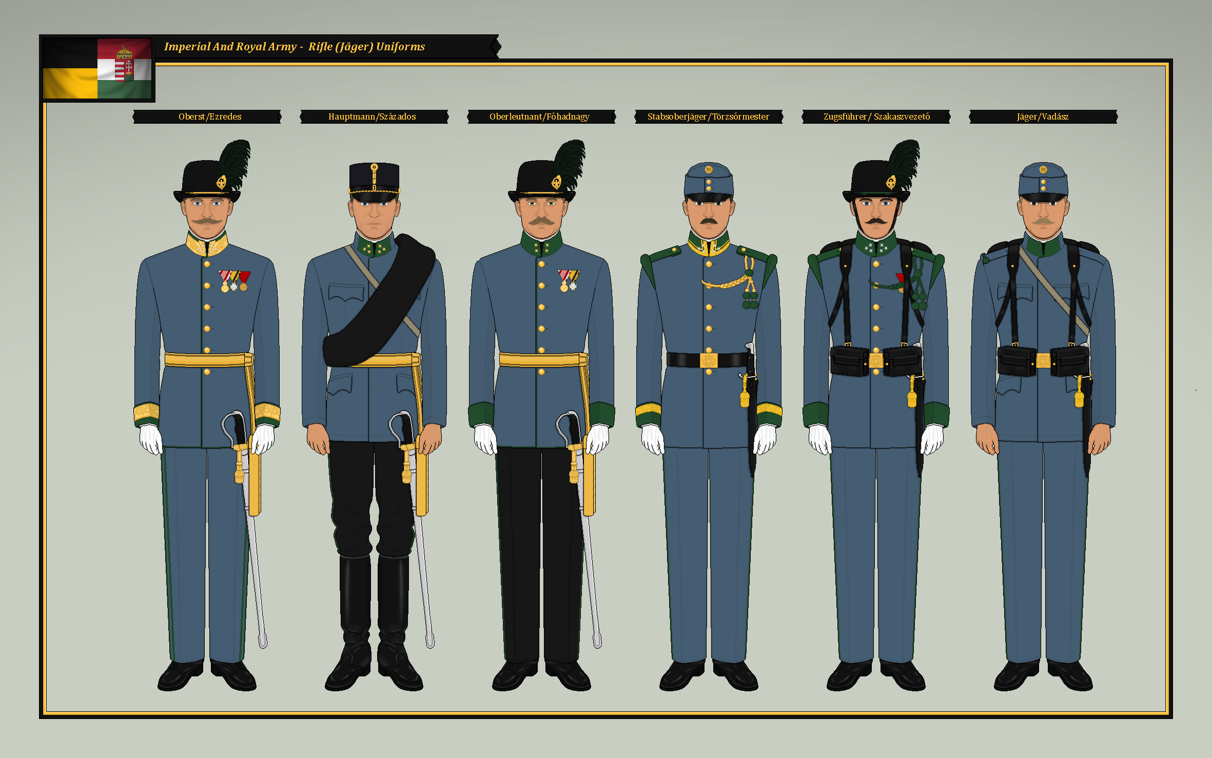 Austro-Hungarian Rifle (Jaeger) Uniforms 1890 by DiWiNiTY122 on DeviantArt