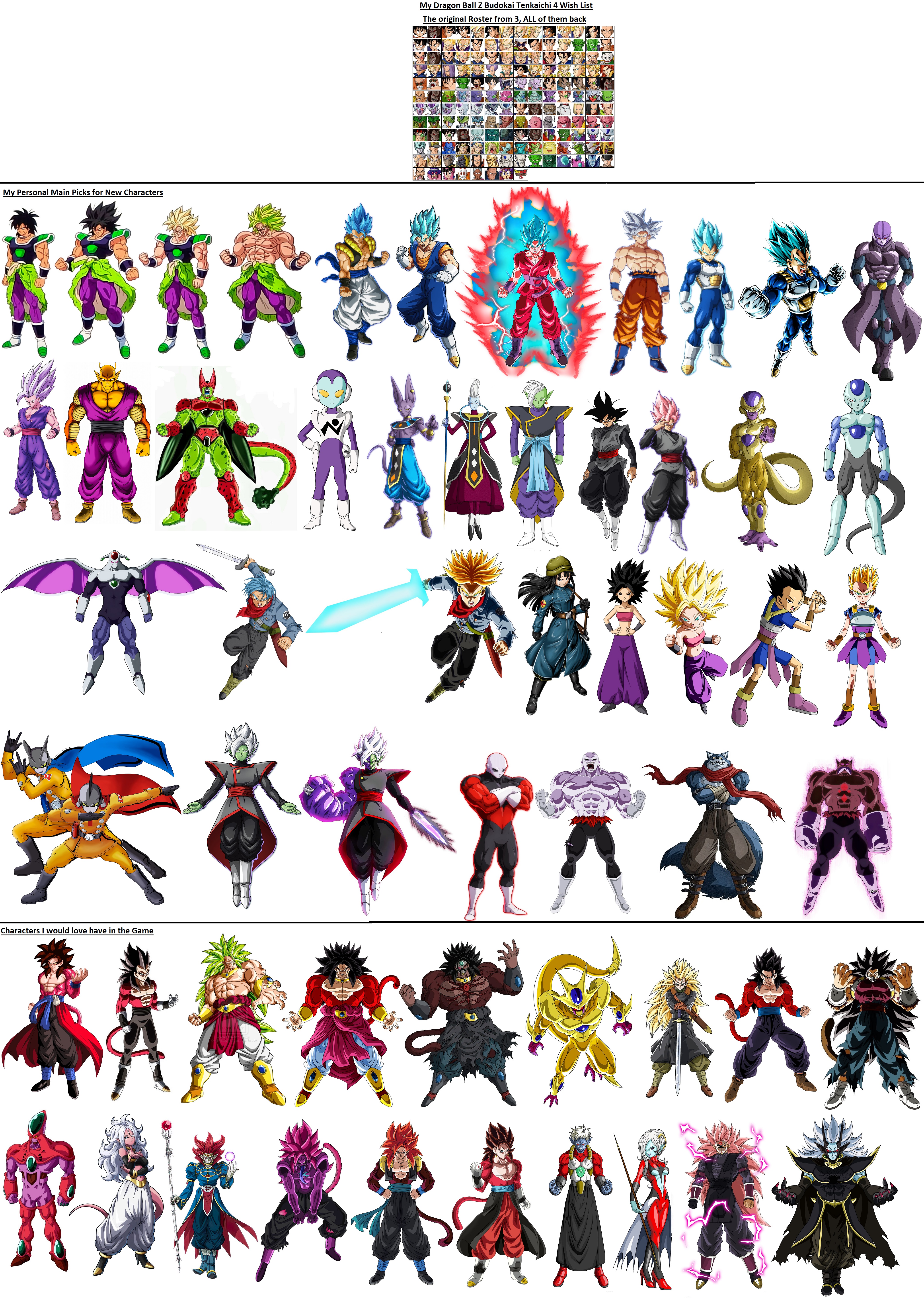 Dbz Tenkaichi Roster