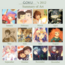 2012 Art Summary