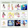 2013 Art Summary