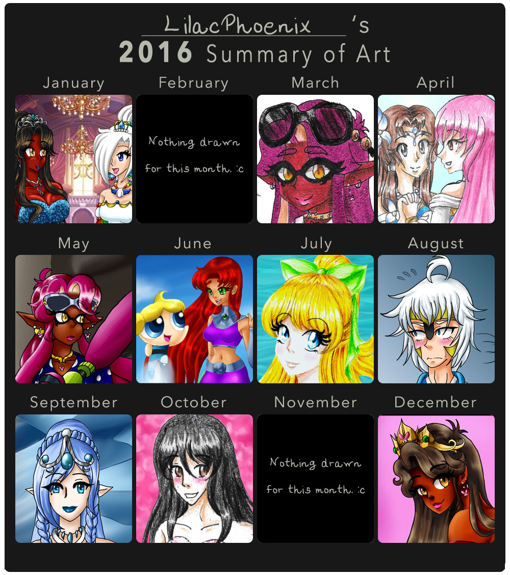 2016 Summary of Art