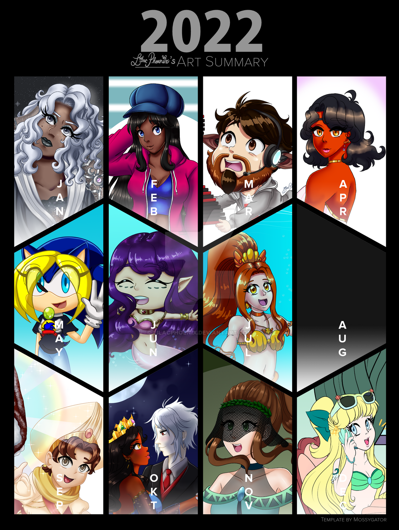 Art Summary 2022