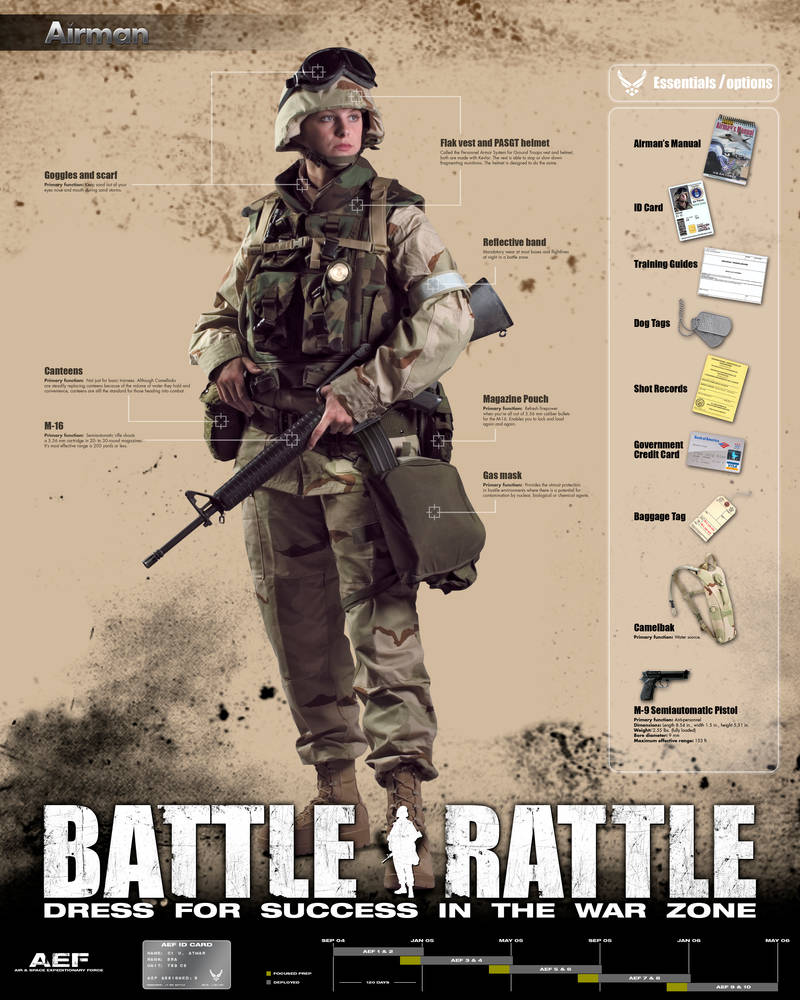 Battle Rattle by rogersusa on DeviantArt