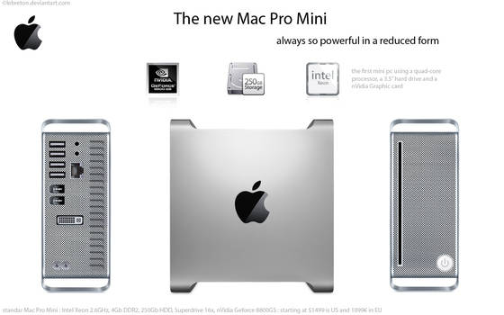 Mac Pro Mini