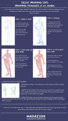 Little Drawing Tips: Female body