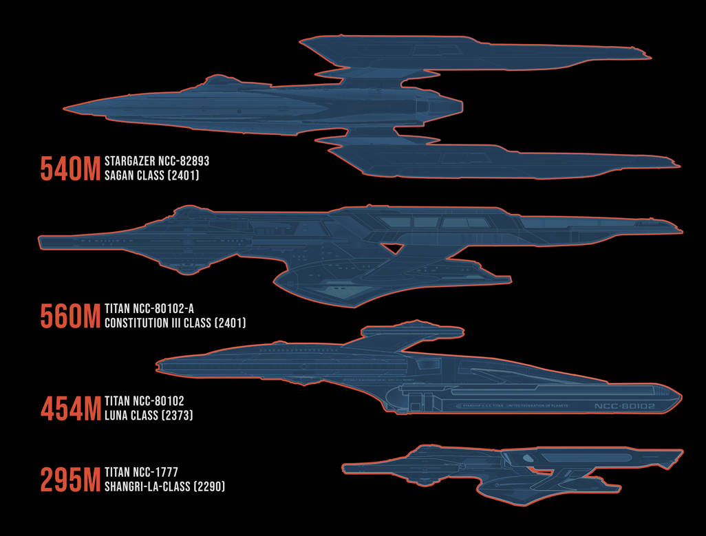 Comparison Chart - Star Trek Picard by ShipSchematicsNet on DeviantArt