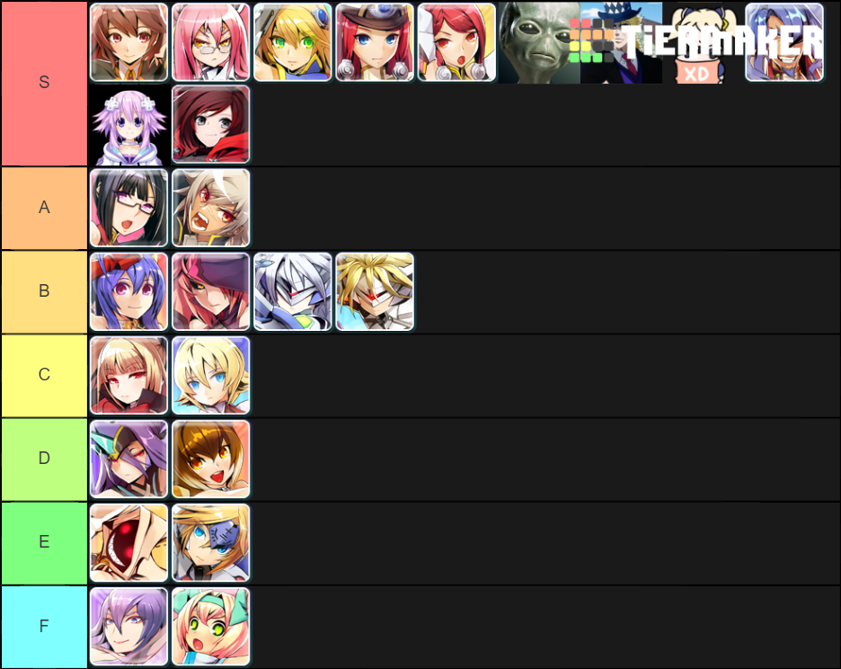 Granblue Fantasy Waifu Tier List by AutobotHoneflash on DeviantArt