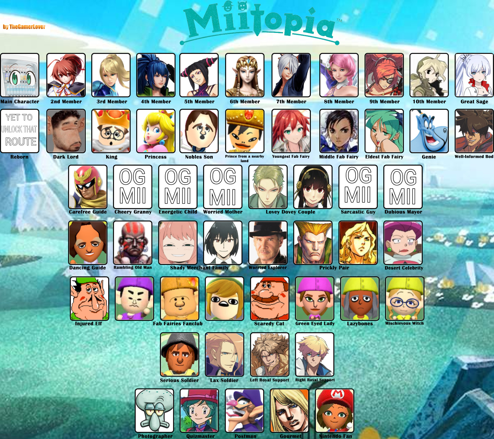 My Miitopia Main Story Cast by TheGamerLover on DeviantArt