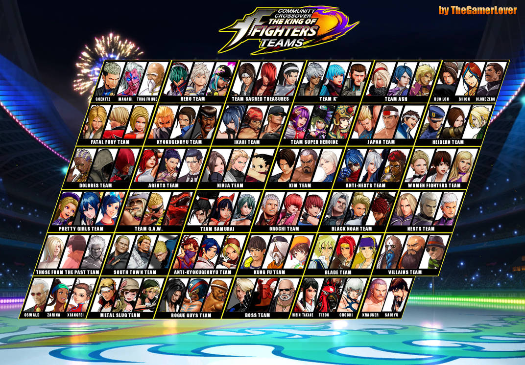 My Dreamed King of Fighters XVI Roster (Complete) by TheGamerLover on ...