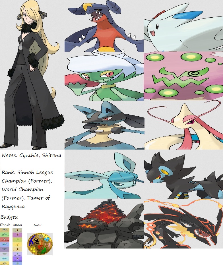 Gen 8 OU Team Build w/ Cynthia's Pokémon Part 3 : r/stunfisk