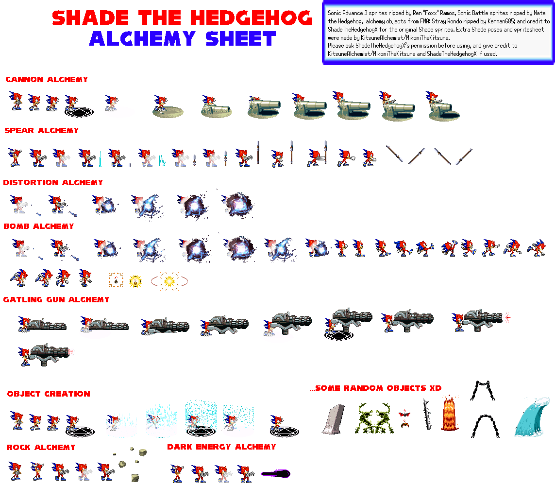 Shade Hedgehog Alchemy sheet