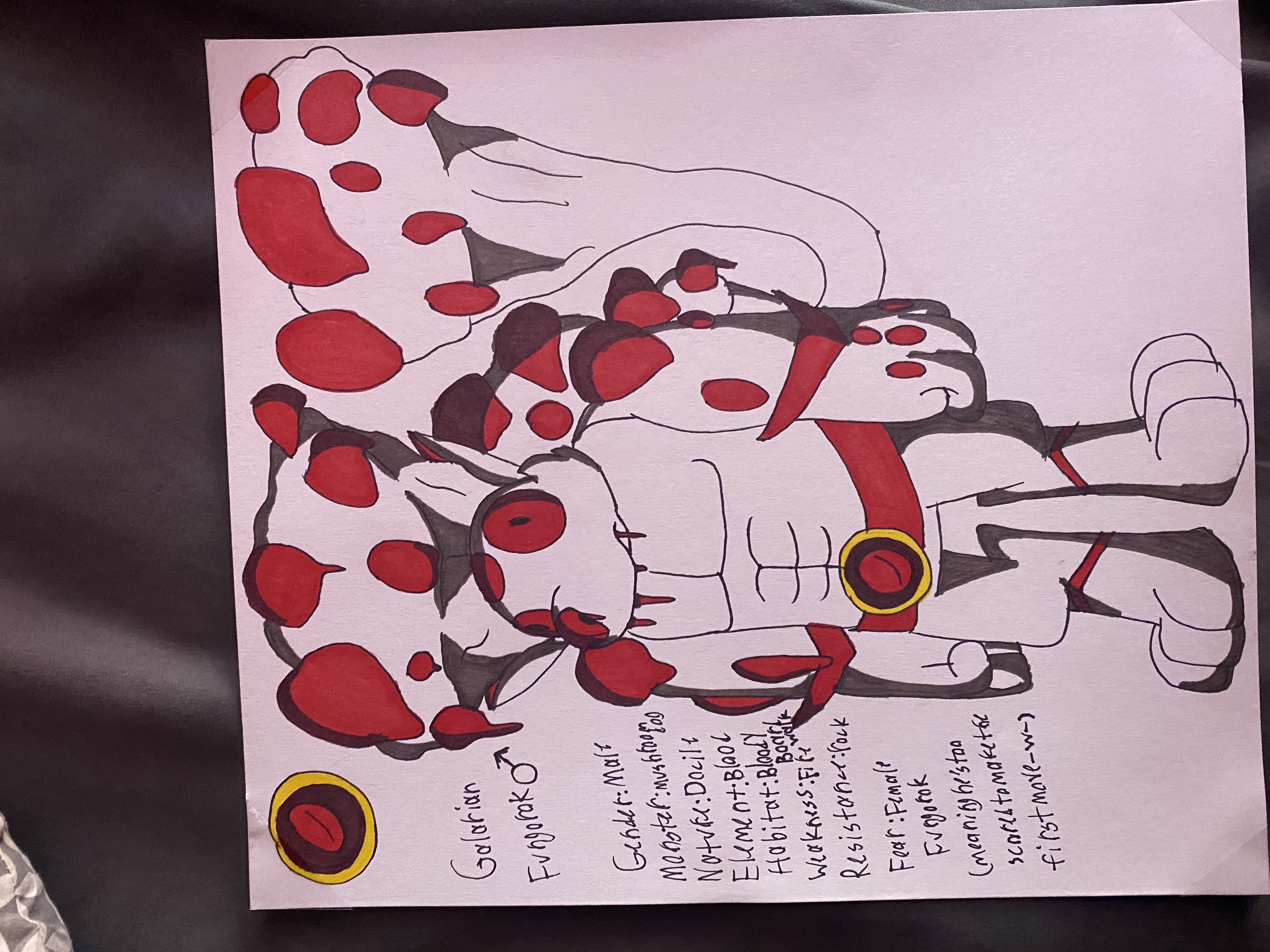 Galarian Fungorok V1