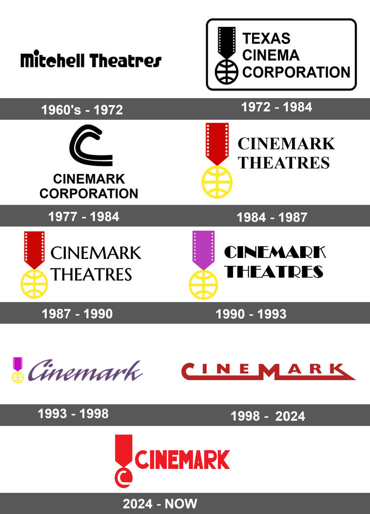 Alternative Universe Logo History Cinemark By LammyPepsi On DeviantArt alternative-universe-logo-history-cinemark-by-lammypepsi-on-deviantart