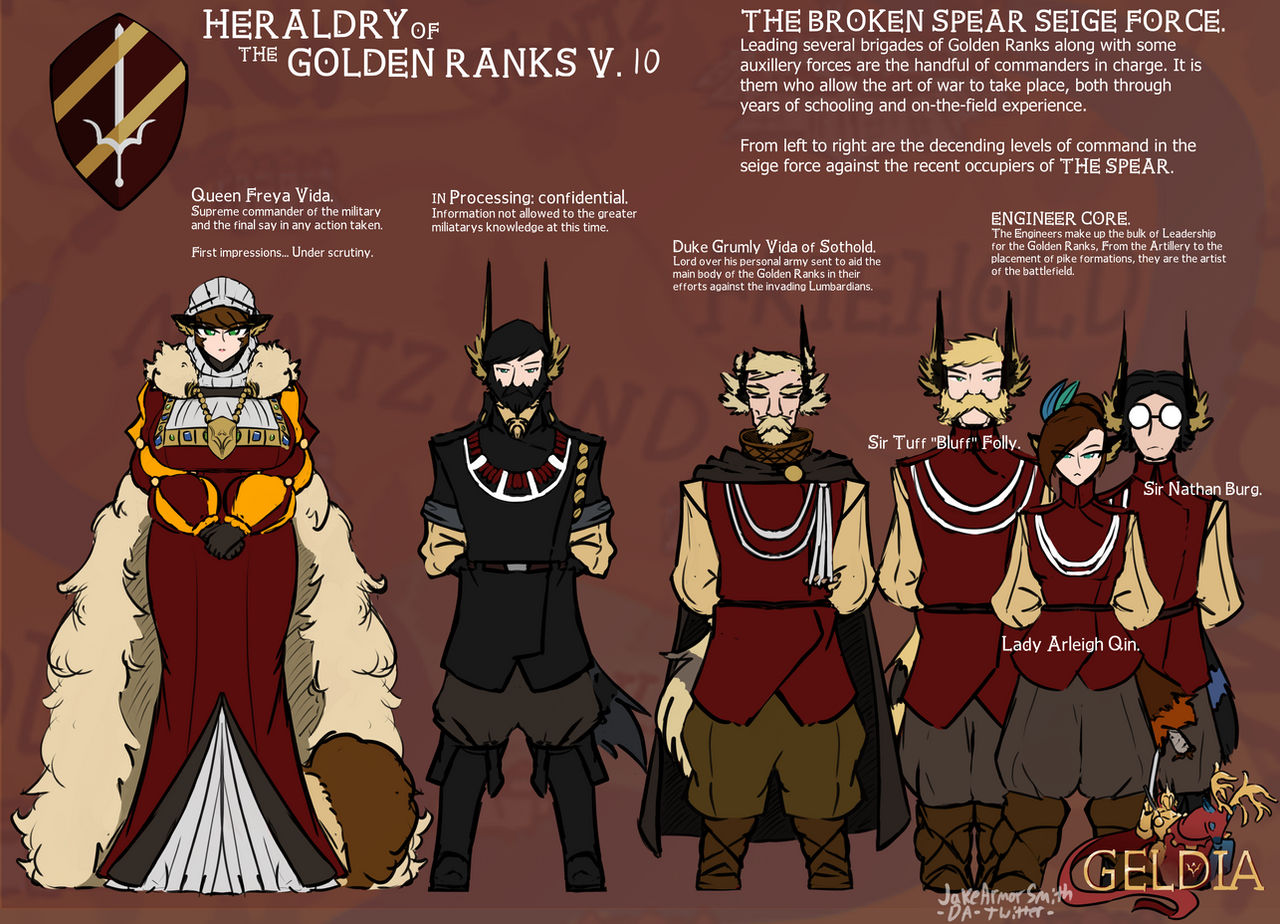 Illustrious Ranks Heraldry of the Golden Ranks 10 by JakeArmorSmith on DeviantArt