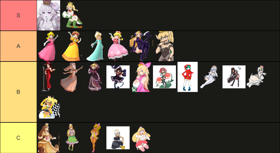 Female Mario TierList Roleplay. by SampleAccount3 on DeviantArt