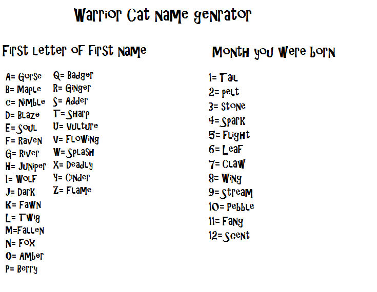 Warrior Cats Name Generator! by BriteshineStormberry on DeviantArt