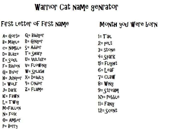 Warrior Cat Name Generator By Askbenjeffandme On Deviantart Warrior Cat Name Generator By Askbenjeffandme On Deviantart