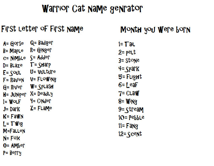 Warriors: Name, Pelt and Clan Generator 