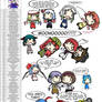Favourite Touhou Character Sorting Thingy
