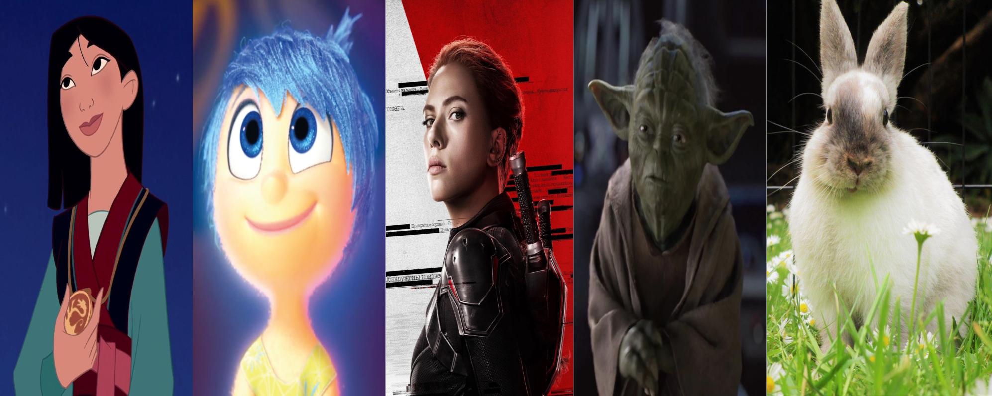 Popular Characters, Disney, Pixar, Marvel & Star Wars