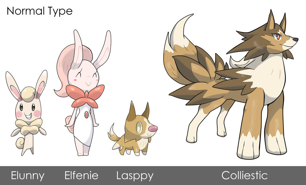 Pokemon type order inconsistency (UPDATED) by PixelleapNetworkOnDA on  DeviantArt