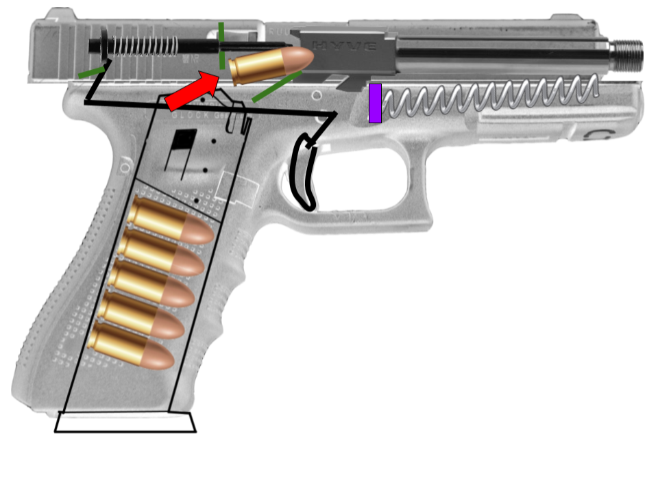 How To Make A Simple Gun Part 4 (Revised) by 1998Russian on DeviantArt