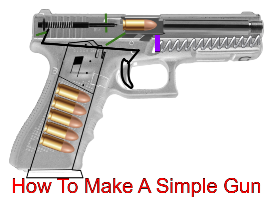 Gun Making Note How To Make A Simple Gun (Revised) by 1998Russian on DeviantArt
