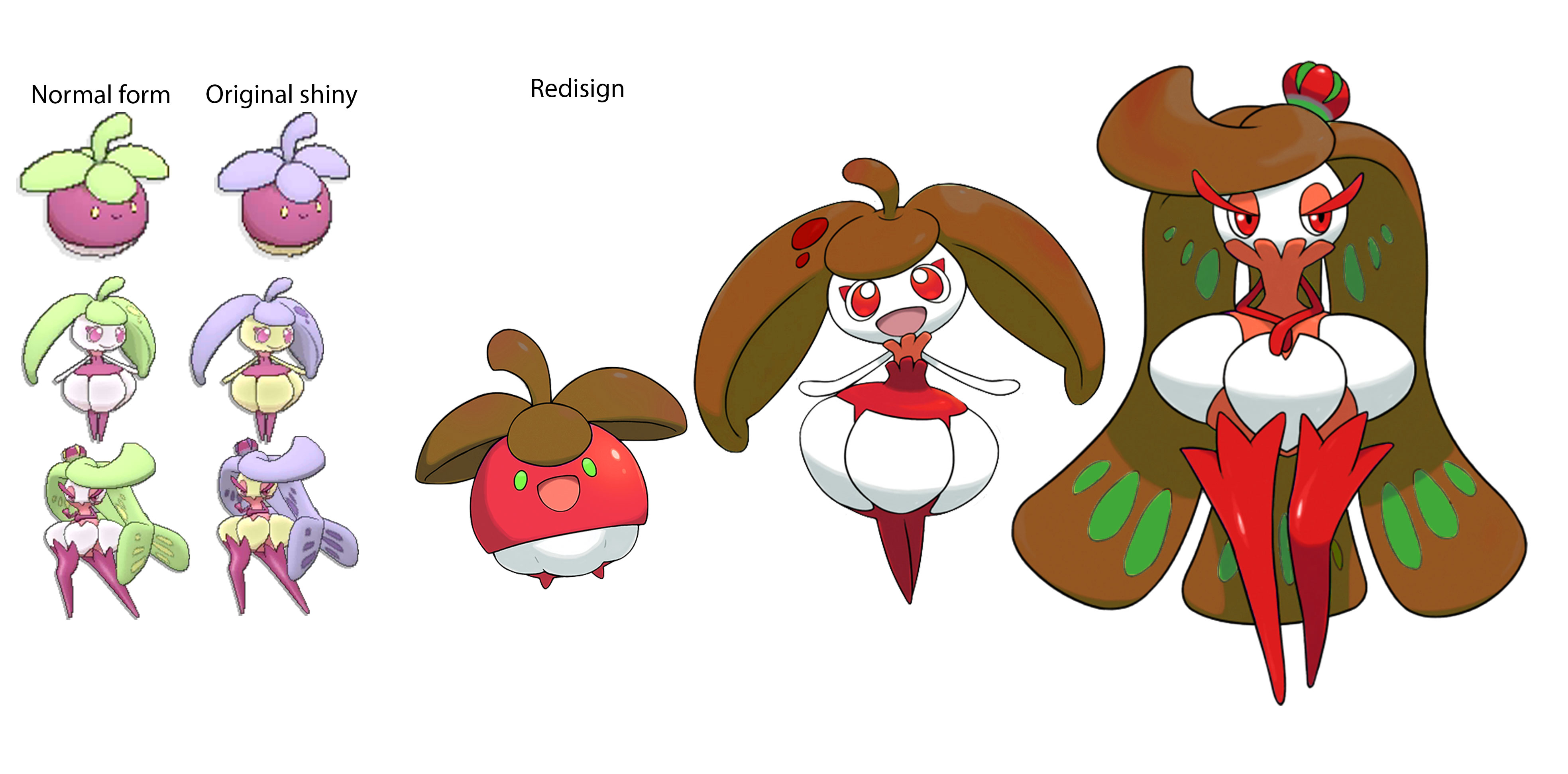 Shiny Redesigns Bounsweet By GGArtwork On DeviantArt.