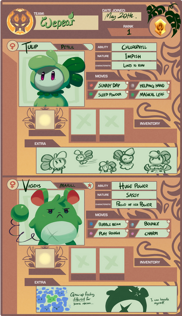 ATBU | Team Wepear