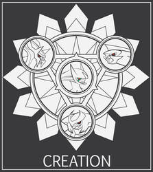 Creation