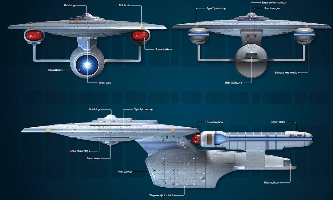 Deviantart Ambassador Class Ambassador class ortho by lostdog131313 on DeviantArt