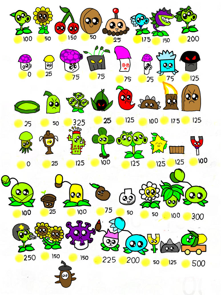 Pvz R63 Plants vs Zombies 1 my art style by Sunflower75 on DeviantArt