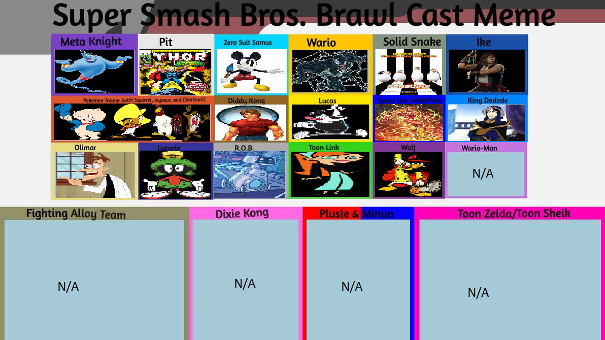 Cartoon All Stars Smash Bros Brawl cast by JusSonic on DeviantArt